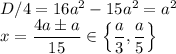 D/4=16a^2-15a^2=a^2\\x=\dfrac{4a\pm a}{15}\in\left\{\dfrac a3,\dfrac a5\right\}