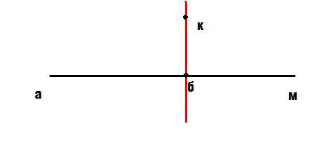 Начерти прямую am и отметь точку k вне прямой am проведи луч kb пересекающей am под прямым углом. ис