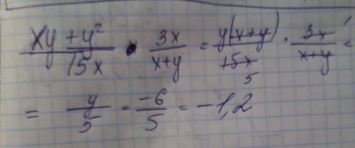 Найдите значение выражения ху+у^2/15х * 3х/х+у при х=9, 5; у=-6