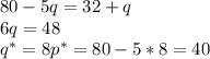 80-5q=32+q\\ &#10;6q=48\\&#10;q^*=8&#10;p^*=80-5*8=40