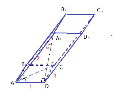 Основанием наклонного параллелепипеда служит квадрат, сторона которого равна 1 м. одно из боковых ре