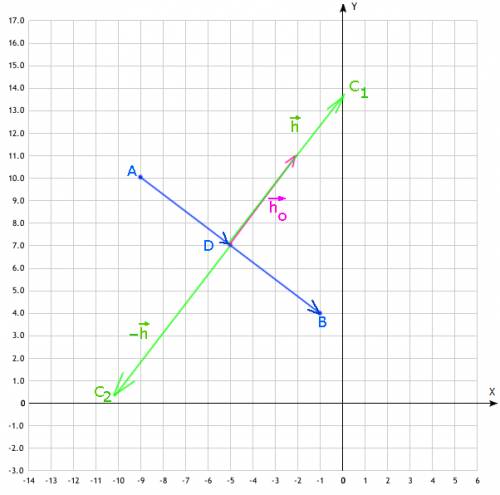 Вычислить координаты вершины с равностороннего треугольника авс, если даны координаты а(-9,10), в(-1