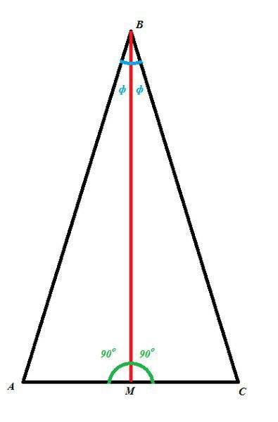 Докажите, что если биссектриса треугольника является высотой, то треугольник - равнобедренный