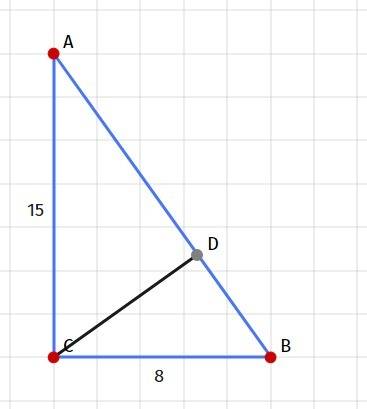 Катеты прямоугольного треугольника равны 8 и 15. чему равна длина высоты опущенная на гипотенузу?