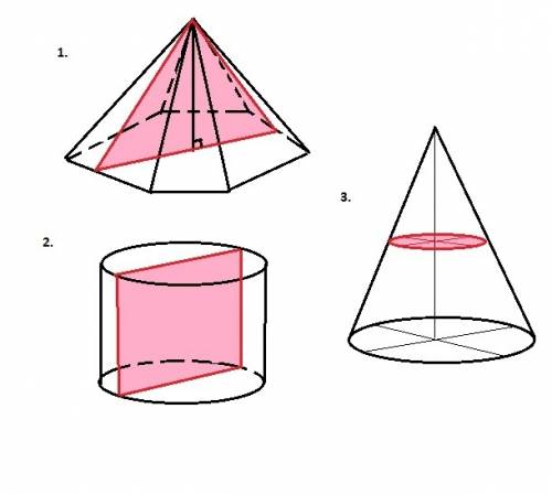 1)сечение пирамиды плоскостью, перпендикулярной основанию и проходящей через вершину, есть а) прямоу