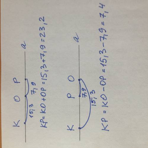 На прямой а отмечены точки k, o, p. найти kp, если ko= 15,3 см, po= 7,9 см. (рассмотреть все случаии