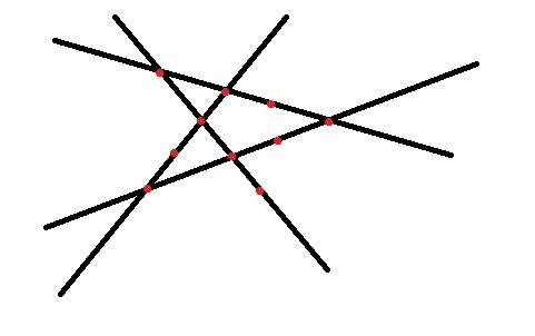 Расставьте на четырех прямых 10 точек так, чтобы на каждой прямой было ровно по 4 точки.