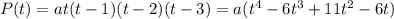 P(t)=at(t-1)(t-2)(t-3)=a(t^4-6t^3+11t^2-6t)