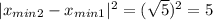 |x_{min2}-x_{min1}|^2=(\sqrt{5} )^2=5