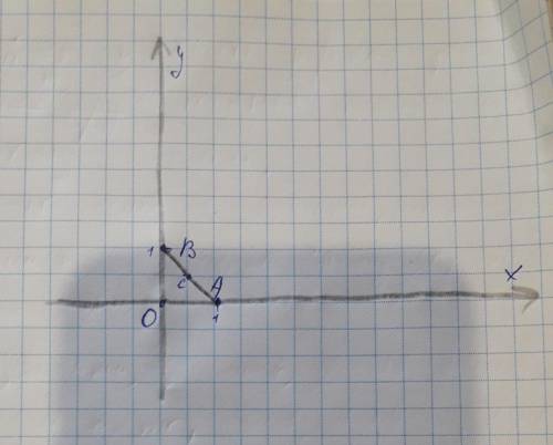 Знайдіть координати середини відрізка АВ, якщо A(1; 0) і В(0; 1)
