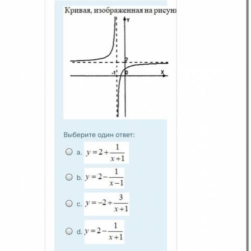 Кривая, изображённая на рисунке, может быть графиком функции а. b. c. d.