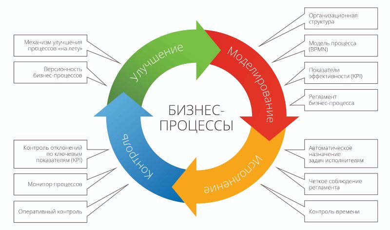 Как обшить детскую кровать тканью своими руками: