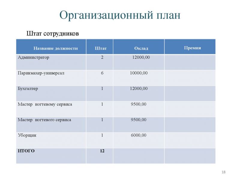 Как сделать мягкое фигурное изголовье своими