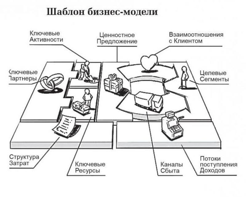 Как сделать парник-пенал своими руками - подробное