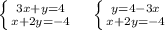 \left \{ {{3x+y=4} \atop {x+2y=-4}} \right \ \ \ \left \{ {{y=4-3x} \atop {x+2y=-4}} \right