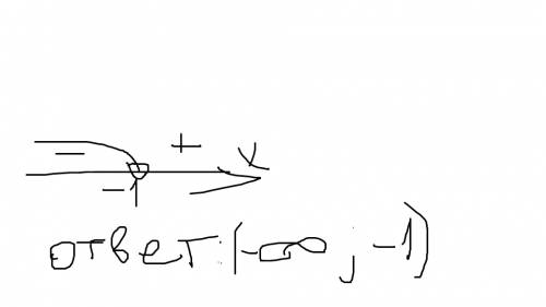 (4x^2+8х+4)/(x+1)*меньше или равно 0*