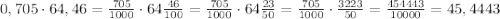 0,705\cdot64,46=\frac{705}{1000}\cdot64\frac{46}{100}=\frac{705}{1000}\cdot64\frac{23}{50}=\frac{705}{1000}\cdot\frac{3223}{50}=\frac{454443}{10000}=45,4443