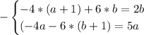 -\begin{cases} -4*(a+1)+6*b=2b\\(-4a-6*(b+1)=5a\end{cases}