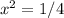 x^2=1/4