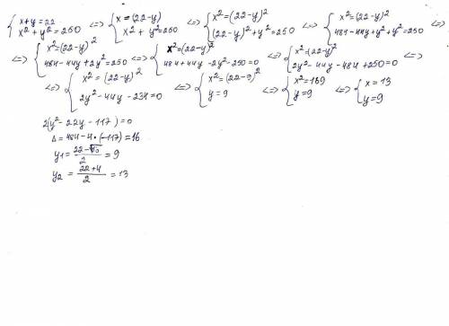 .(Найдите меньшее из двух чисел, сумма которых равно 22,а сумма их квадратов 250).