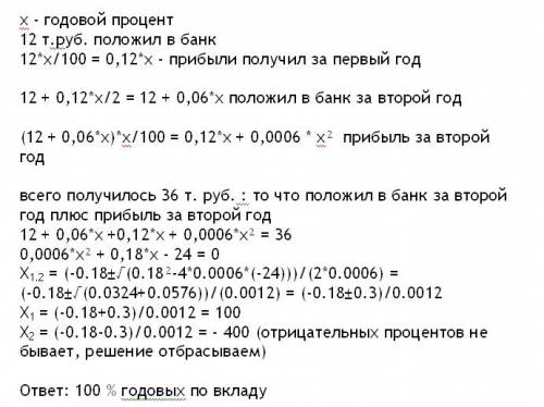 .(Вбанк положен вклад под определённый процент 12 т. руб. через год он снял со счёта половину процен