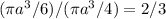 (\pi a^3/6)/(\pi a^3/4)=2/3