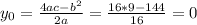 y_0=\frac{4ac-b^2}{2a}=\frac{16*9-144}{16}=0 