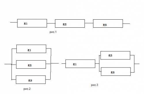 Начертить все соединения проводников r1= 1ом r2=2ом r3=3ом и вычеслить в каждом случае общее сопроти