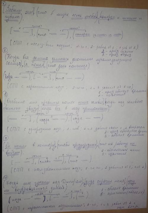 Лёгкое! прост чтоб сделали максимальное количество ! внизу показан образец выполнения!