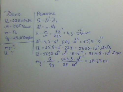 При делении одного ядра урана 235 на два осколка выделяется около 220 мэв энергии. сколько выделяетс