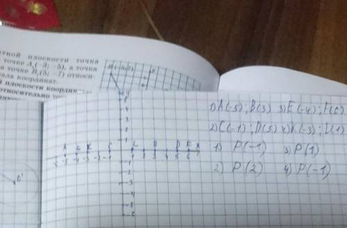 На координатной прямой изображены точки: 1) a(-5); b(3) 2) c(-1); d(5) 3) e(-4); f(6) 4) k(-3); l(1)