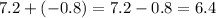 7.2 + ( - 0.8) =7.2 - 0.8 = 6.4