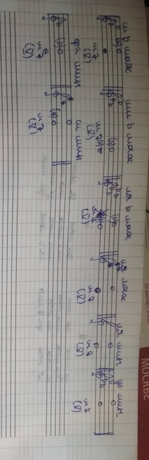 Постройте и запишите в тетрадь м.7 на 5 ступени с разрешением в тональностях : си бемоль мажор,ми бе