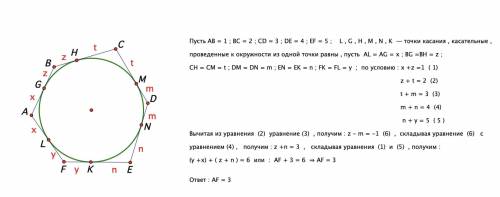 Около окружности описан выпуклый шестиугольник, длины последовательных пяти его сторон равны 1, 2, 3