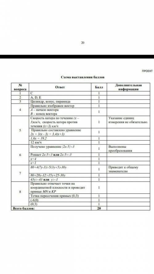 Сделайте кластер на каз яз на тему спорт мне на сегодня