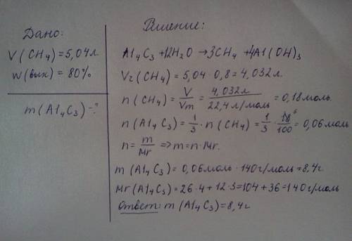 Рассчитайте массу карбида алюминия a1 4c3, который необходим для получения 5,04 л метана / объем к н