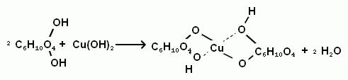 Реакціями: взаємодія глюкози з (іі) гідроксидом, що характерне для багатоатомних спиртів (подібно до