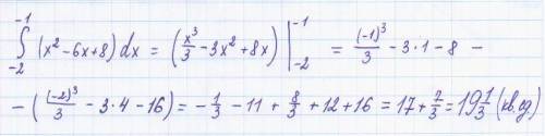 Найдите площадь фигуры, ограниченной графиком функции f (x) = x (во второй степени) - 6х + 8 , прямы