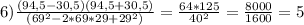 6)\frac{(94,5-30,5)(94,5+30,5)}{(69^2-2*69*29+29^2)} = \frac{64*125}{40^2} = \frac{8000}{1600} = 5