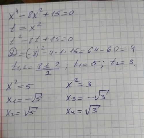 Решите уравнения по дискриптору: x4-8x2+15=0​