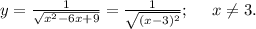 y=\frac{1}{\sqrt{x^2-6x+9}}=\frac{1}{\sqrt{(x-3)^2}};\ \ \ \ x\neq3.
