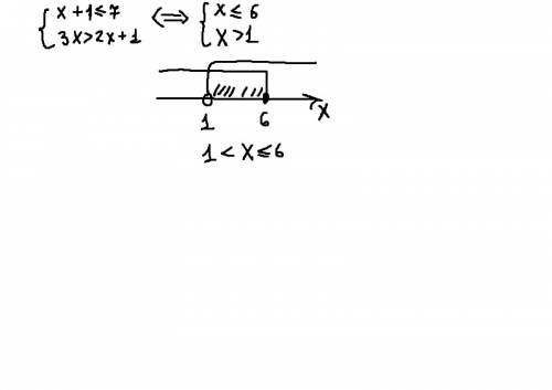 Решите неравенства сестему неравенств { х+1меньше или равно 7 3хбольше 2х+1