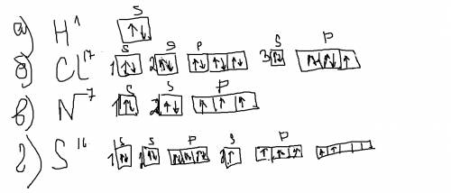 Составьте электронные схемы строение атомов a) водорода б) хлора в) азота г) серы