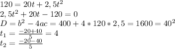 120=20t+2,5t^{2}\\2,5t^{2}+20t-120=0\\D=b^{2}-4ac=400+4*120*2,5=1600=40^{2}\\t_{1}=\frac{-20+40}{5}=4\\t_{2}=\frac{-20-40}{5}