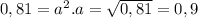 0,81=a^{2}.a=\sqrt{0,81}=0,9