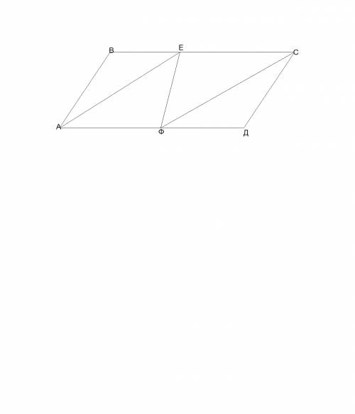 Биссектрисы углов a и c параллелограмма abcd пересекают его стороны bc и ad соответственно в точках