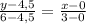 \frac{y-4,5}{6-4,5} = \frac{x-0}{3-0}