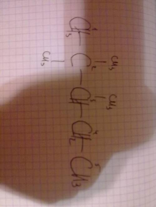 1)структурная формула 2 2 3- триметилпентан 2)определите число первичных, вторичных, третичных и чет