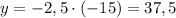 y=-2,5\cdot(-15)=37,5