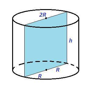 Площадь боковой поверхности цилиндра 15 п.найдите площадь осевого сечения